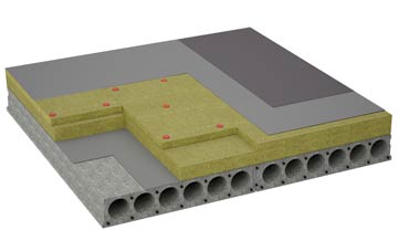 considerations of Skelpick flat roofing insulation